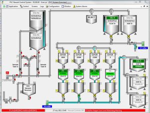 Bespoke Control Systems Design, PLC Programming & Control Panel Build ...